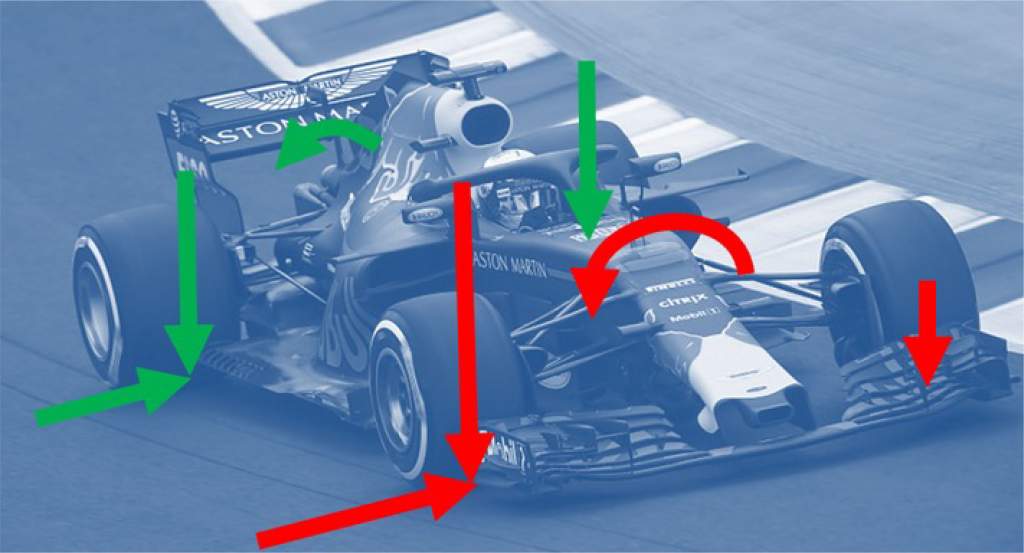 Racecar Engineering Magazine