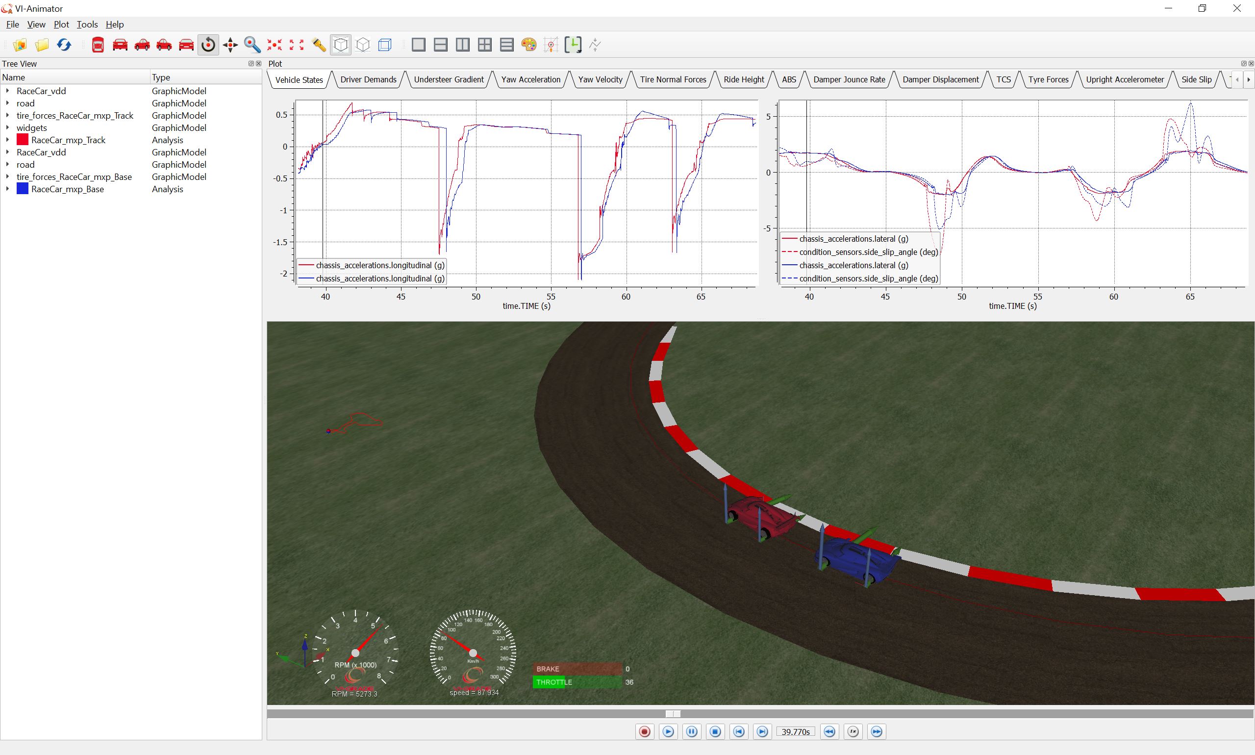 VI-Animator laptime simulation software showing vehicle dynamics data